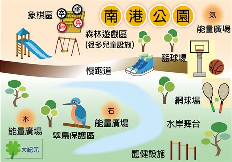 南港公園 能量|《台北南港》南港公園 蘊藏世界罕見最高地穴能量公園、盡情享。